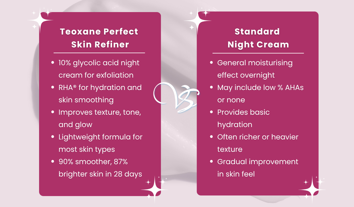 TEOXANE PERFECT SKIN REFINER 50ML - 4
