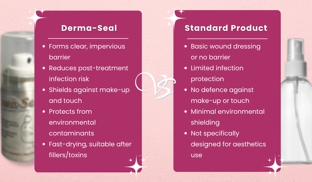 Derma-Seal - 5