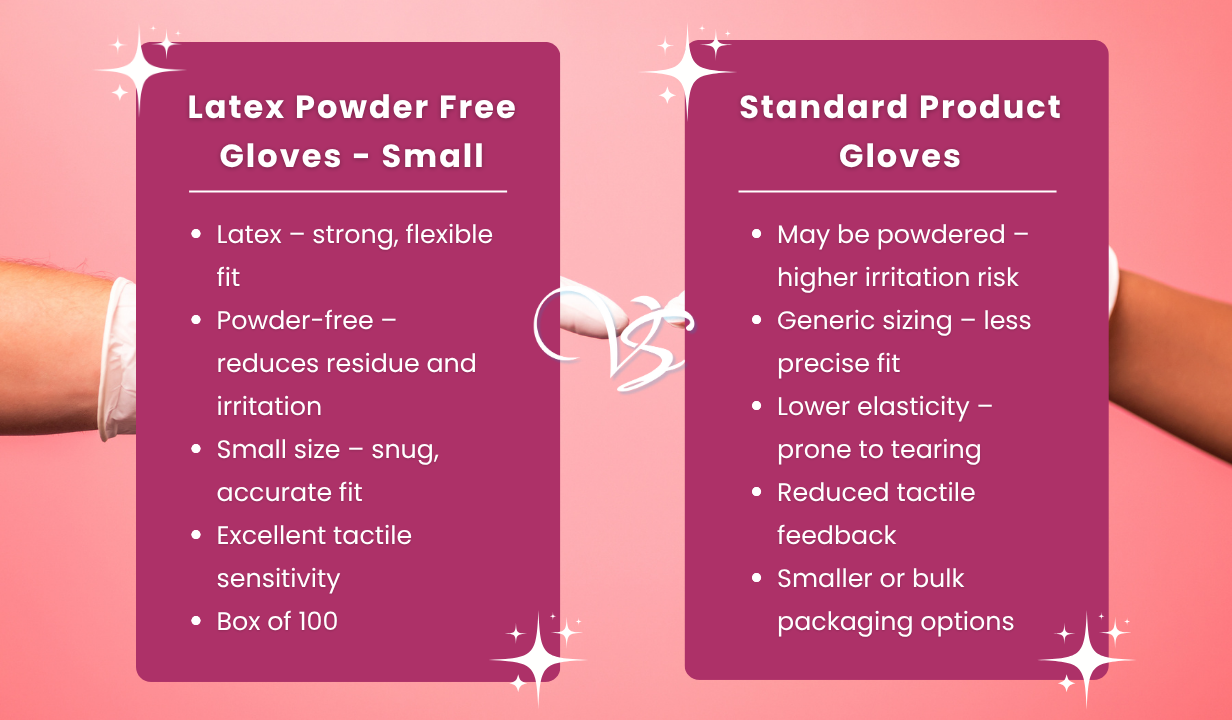 Latex Powder Free Gloves - Small x100 - 4