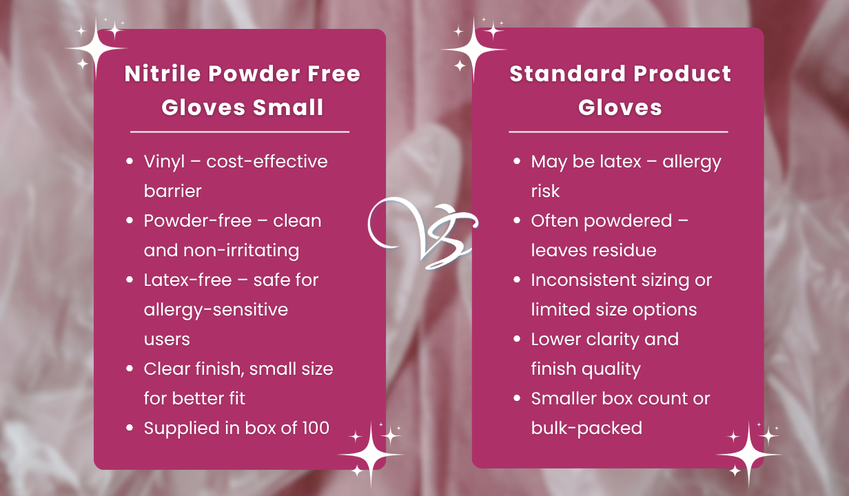 Vinyl Gloves Clear Powder Free - Small x100 - 4