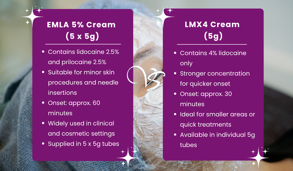 EMLA 5% Cream 5 x 5gm - 4