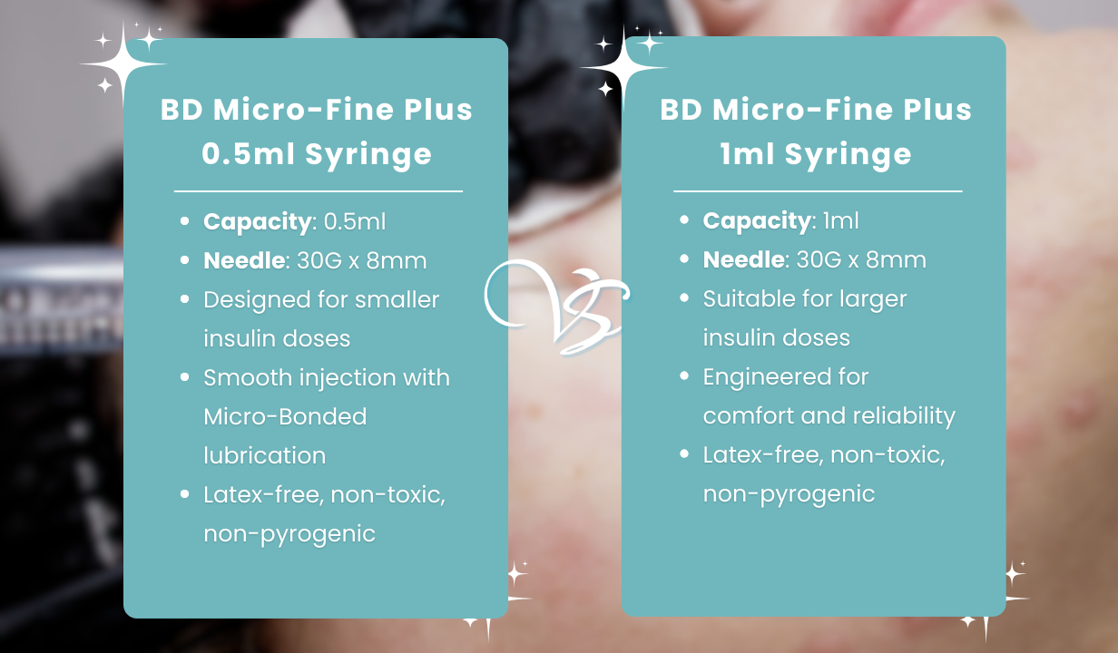 1BD Micro-Fine Plus 1ml Syringe 0.30mm (30G) x 8mm - 4