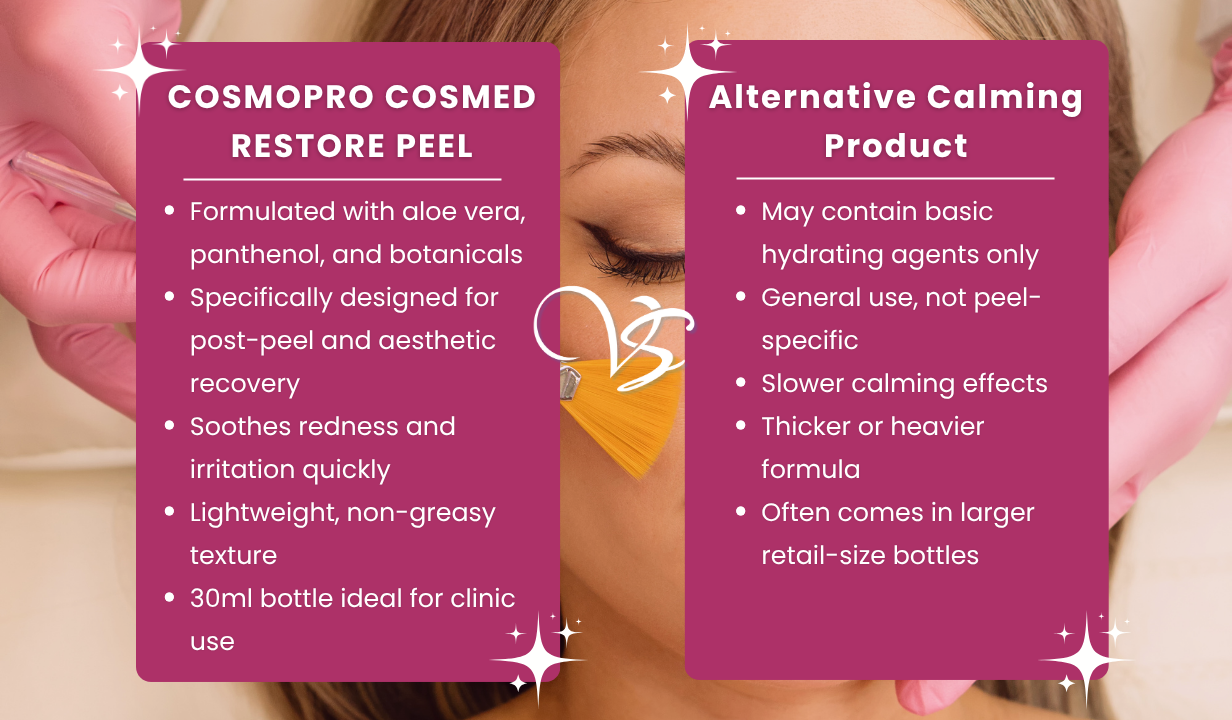 COSMOPRO COSMED RESTORE PEEL 30ML - 4