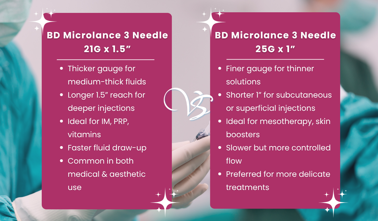 BD Microlance 3 Needles Green 21G x 1.5" x100 - 4