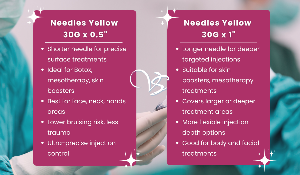 NEEDLES YELLOW 30G X 0.5" X 100 - 1