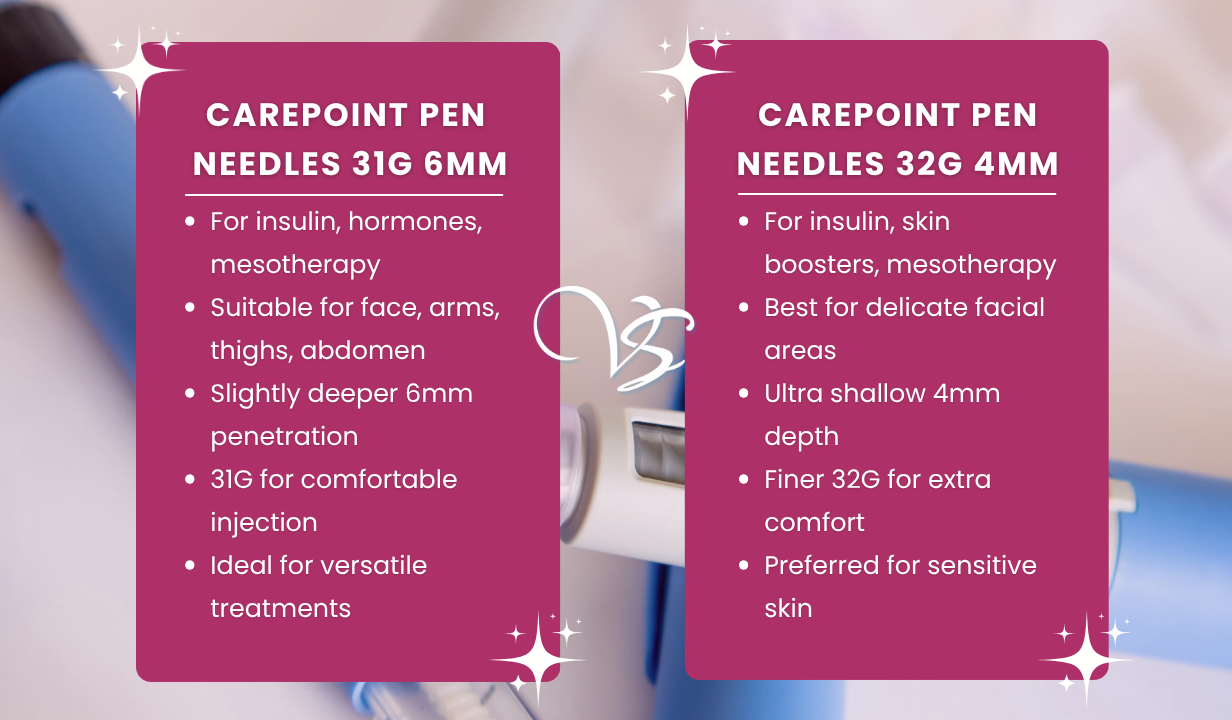 CAREPOINT PEN NEEDLES 31G 6MM X 100 - 4