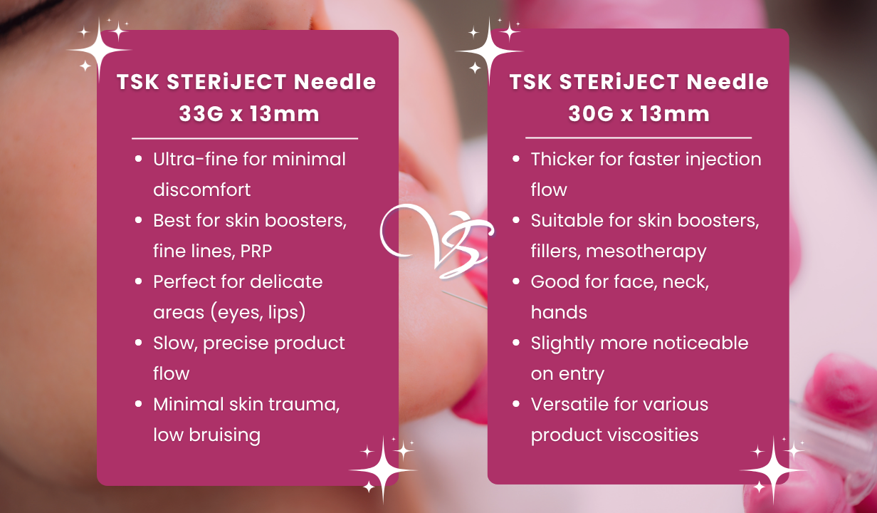 TSK STERIJECT NEEDLES 33G X 13MM X 100 - 4