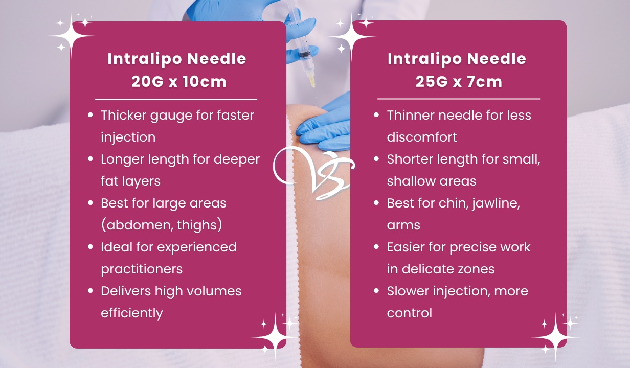 INTRALIPONEEDLE 20G X 10CM X 1 - 4