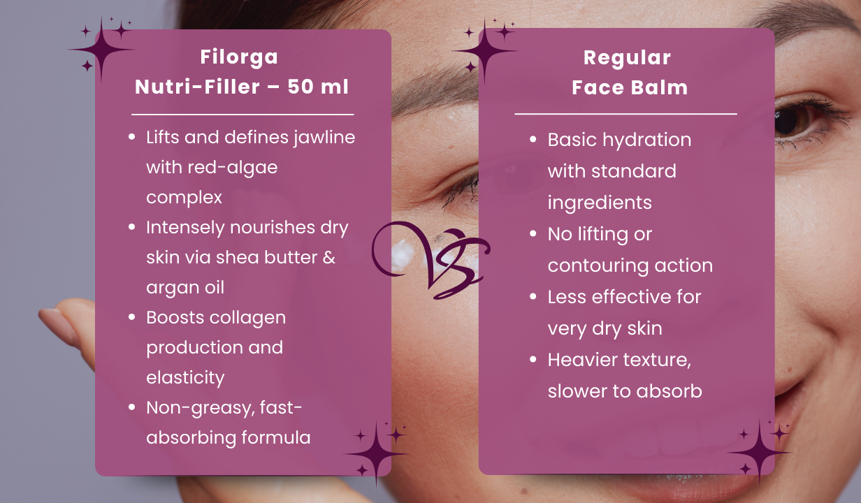 Filorga Nutri Filler - 50ml 1x50ml - 5