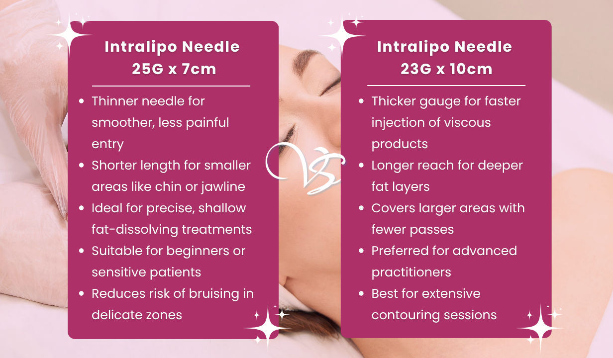 INTRALIPONEEDLE 25G X 7CM X 1 - 4