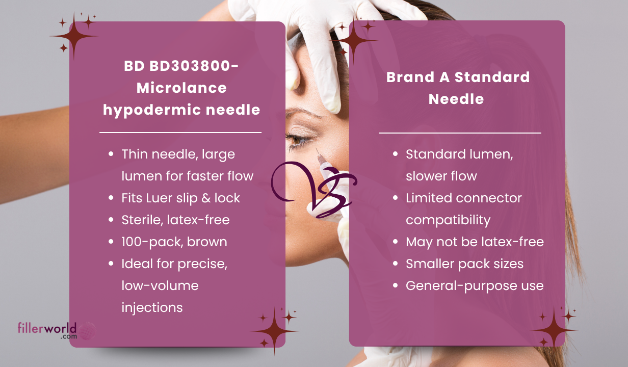 BD BD303800- Microlance hypodermic needle Brown 26G x 13mm 100 x needles - 5