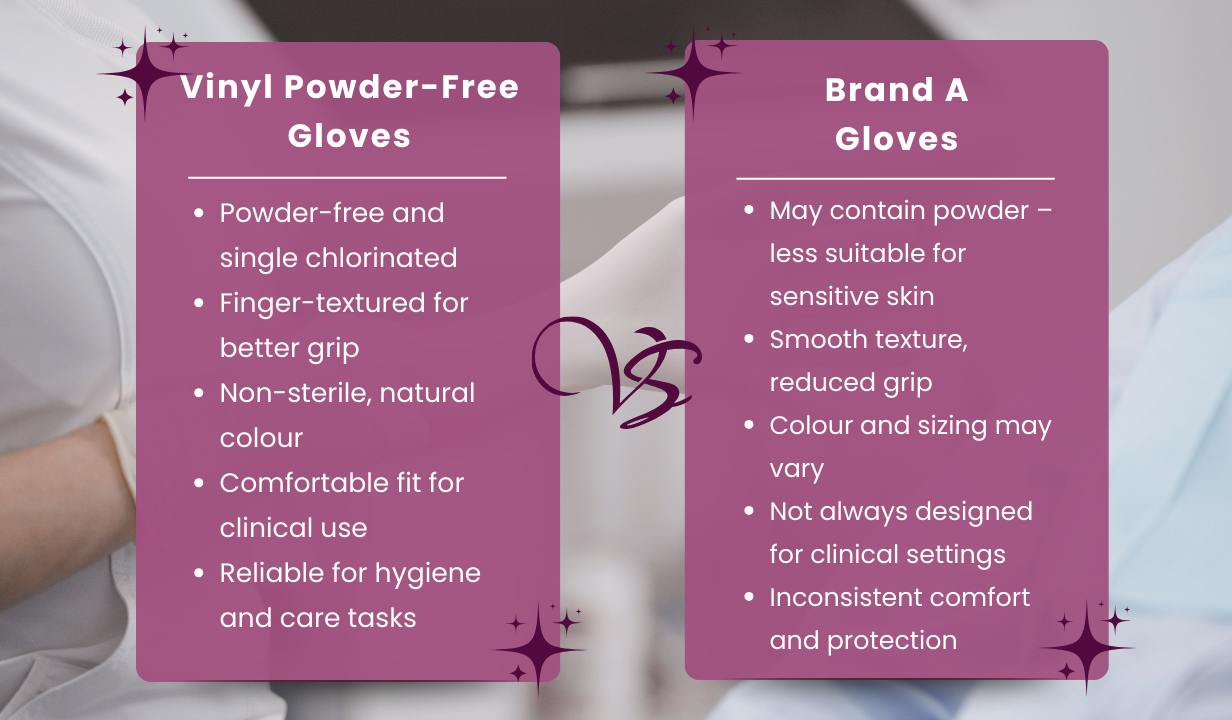 Vinyl Powder Free Gloves Large 1 box of 100 (PMP5860) - 4