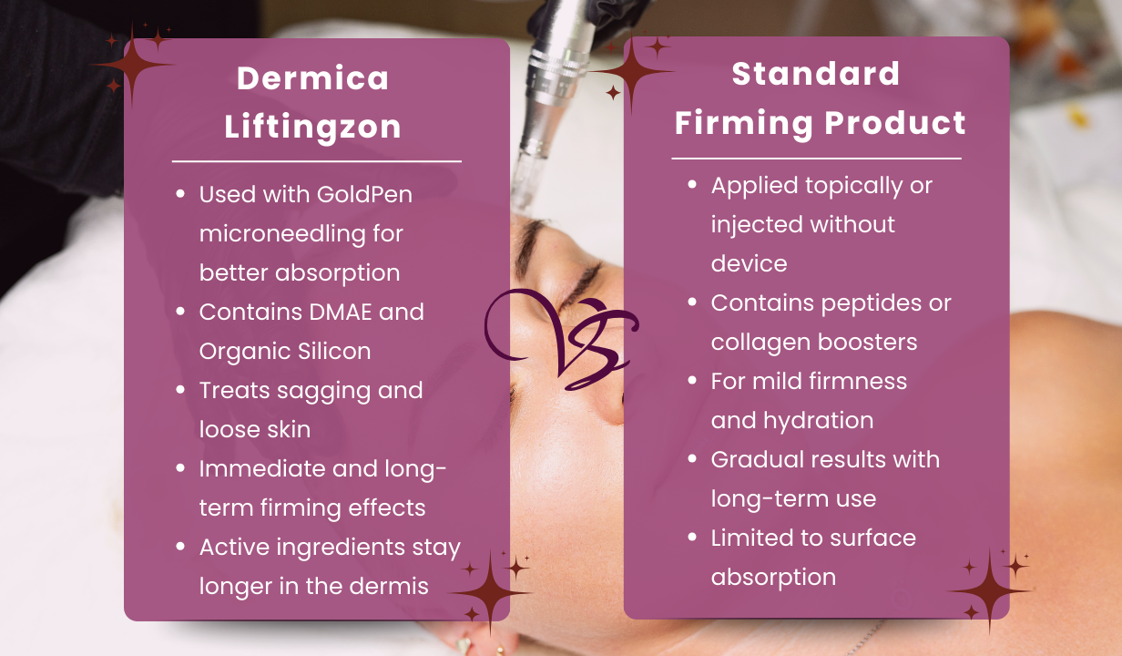 Dermica Lifting (Liftingzon) 10x2ml - 5