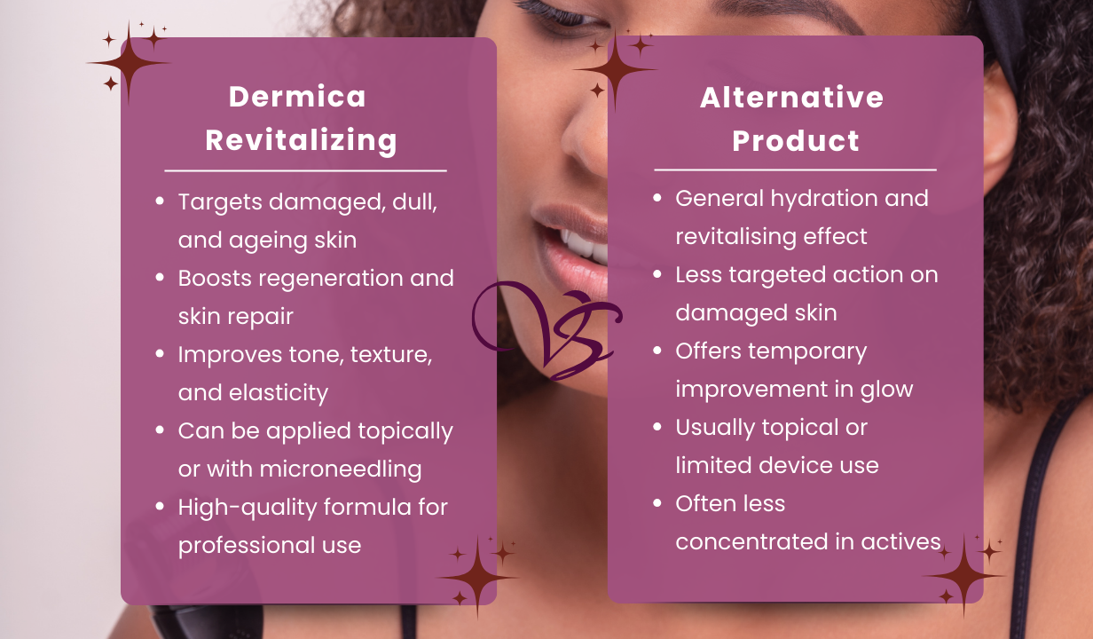 Dermica Revitalizing (Revitalzon) 10x2ml - 4