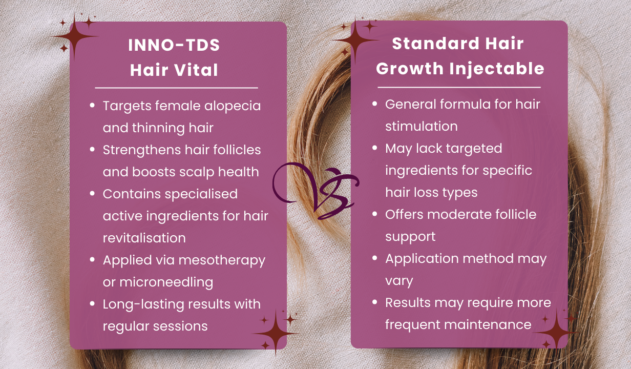 INNO-TDS Hair vital (4x2.5ml) - 4