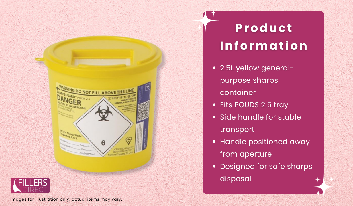Sharpsguard - Yellow 2.5 Ltr Sharps Bin - 3