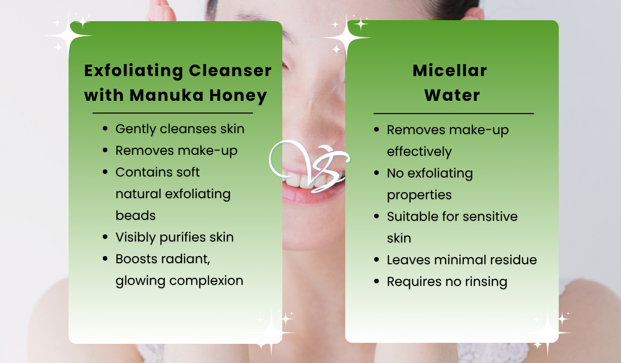 Manuka Doctor Exfoliating Cleanser with Manuka Honey - 4