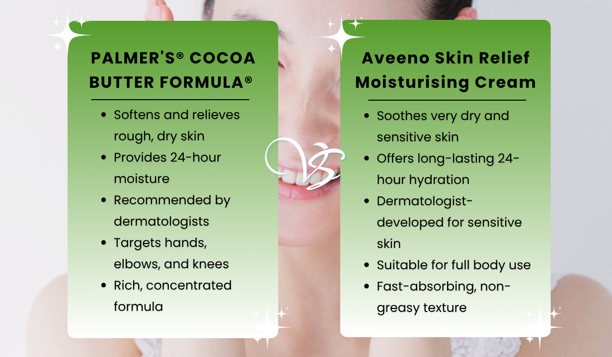 PALMER'S® COCOA BUTTER FORMULA® with Vitamin E - 4