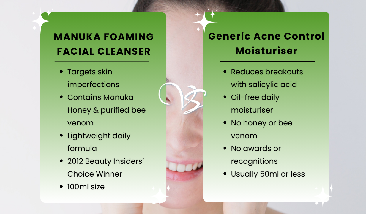 MANUKA™ DOCTOR apiclear FOAMING FACIAL CLEANSER - 4