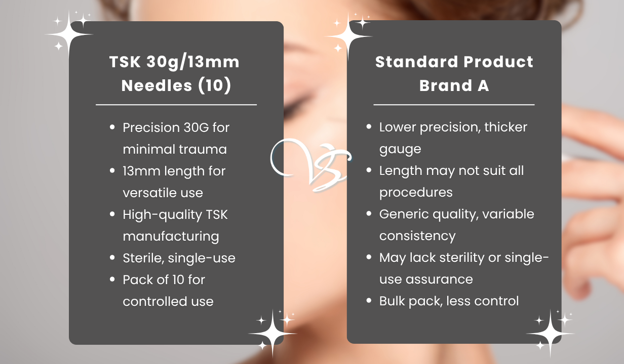 TSK 30g/13mm Needles (10) - 4