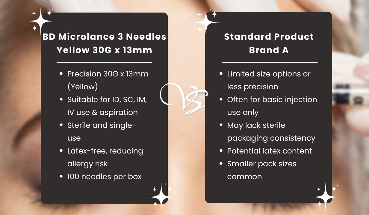 BD Microlance 3 Needles Yellow 30G x 13mm (Box of 100) - 4